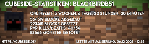 index.php?nick=BlackbirdB51