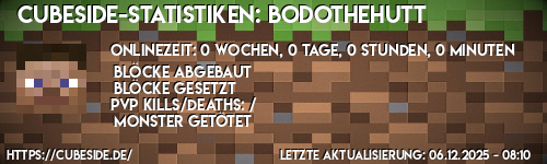 index.php?nick=BodotheHutt